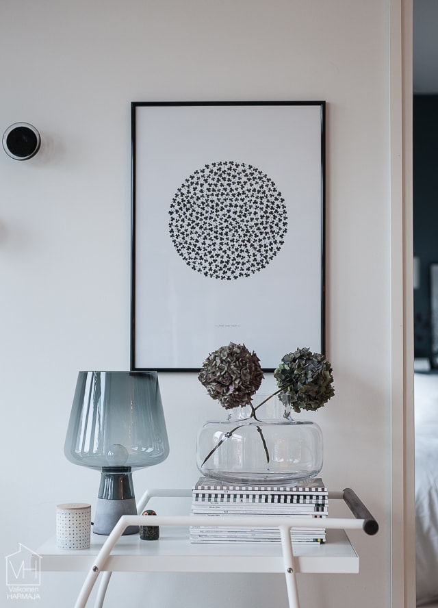 Coco Lapine prints in Suvi's home - via Coco Lapine Design
